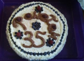 Urodziny – kolejny rok życia za mną