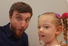 Imieniny chrześnicy