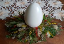 Parafianie pamiętają…Wielkanoc 2020