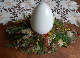 Parafianie pamiętają…Wielkanoc 2020