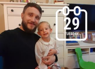 Imieniny Chrześnicy 2020