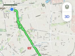 Przygotowania do #KapłańskieCamino2024